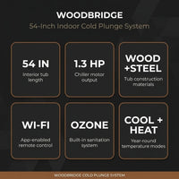 WOODBRIDGE 54" Indoor Cold Plunge Tub W/ 1.3 HP White Chiller – Rapid Cooling & Heating, Ozone Sanitation, Filter Circulation System, Wifi-Enabled & Remote Control via APP, Insulated Tub Cover — Results & Stats