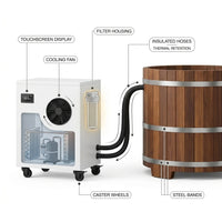 WOODBRIDGE 54" Indoor Cold Plunge Tub W/ 1.3 HP White Chiller – Rapid Cooling & Heating, Ozone Sanitation, Filter Circulation System, Wifi-Enabled & Remote Control via APP, Insulated Tub Cover — How It Works